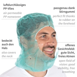 Astrohaube Industry / PP