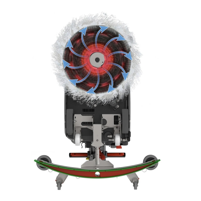 Autolaveuse à batterie TTB3045NX-R incl. brosse SC rouge