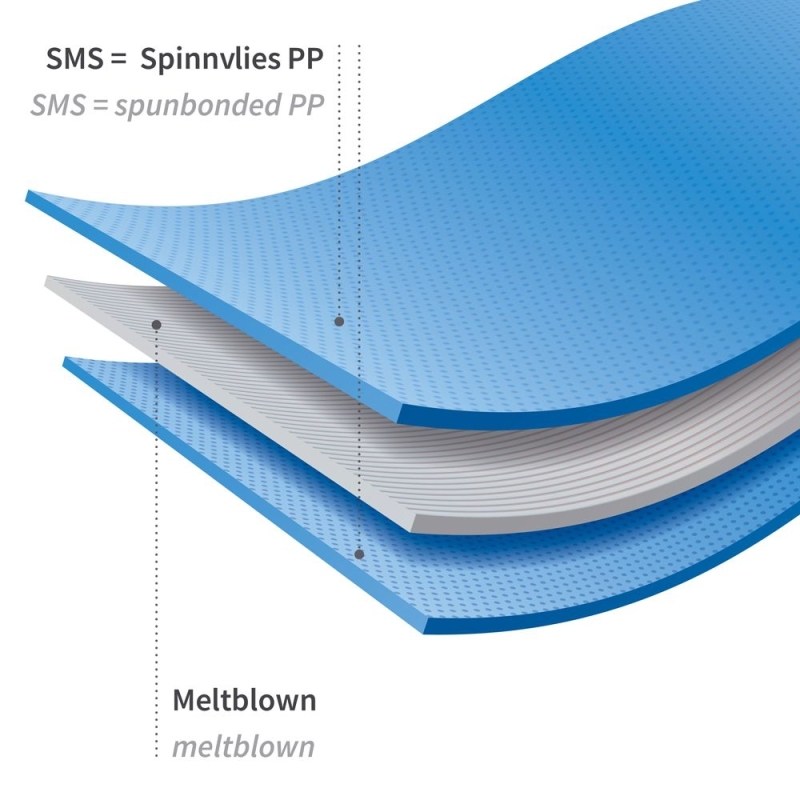 Ärmelschoner mit Strickbündchen | SMS, Farbe blau, Länge 45 cm
