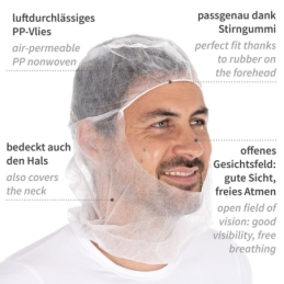 Astrohaube Industry / PP