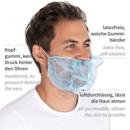 Couvre-barbe | PP, couleur bleu, longueur 46 cm, largeur 20 cm, taille universelle