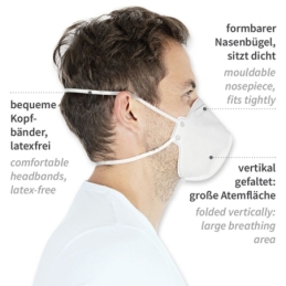 Atemschutzmasken FFP2 NR, vertikal faltbar | PP